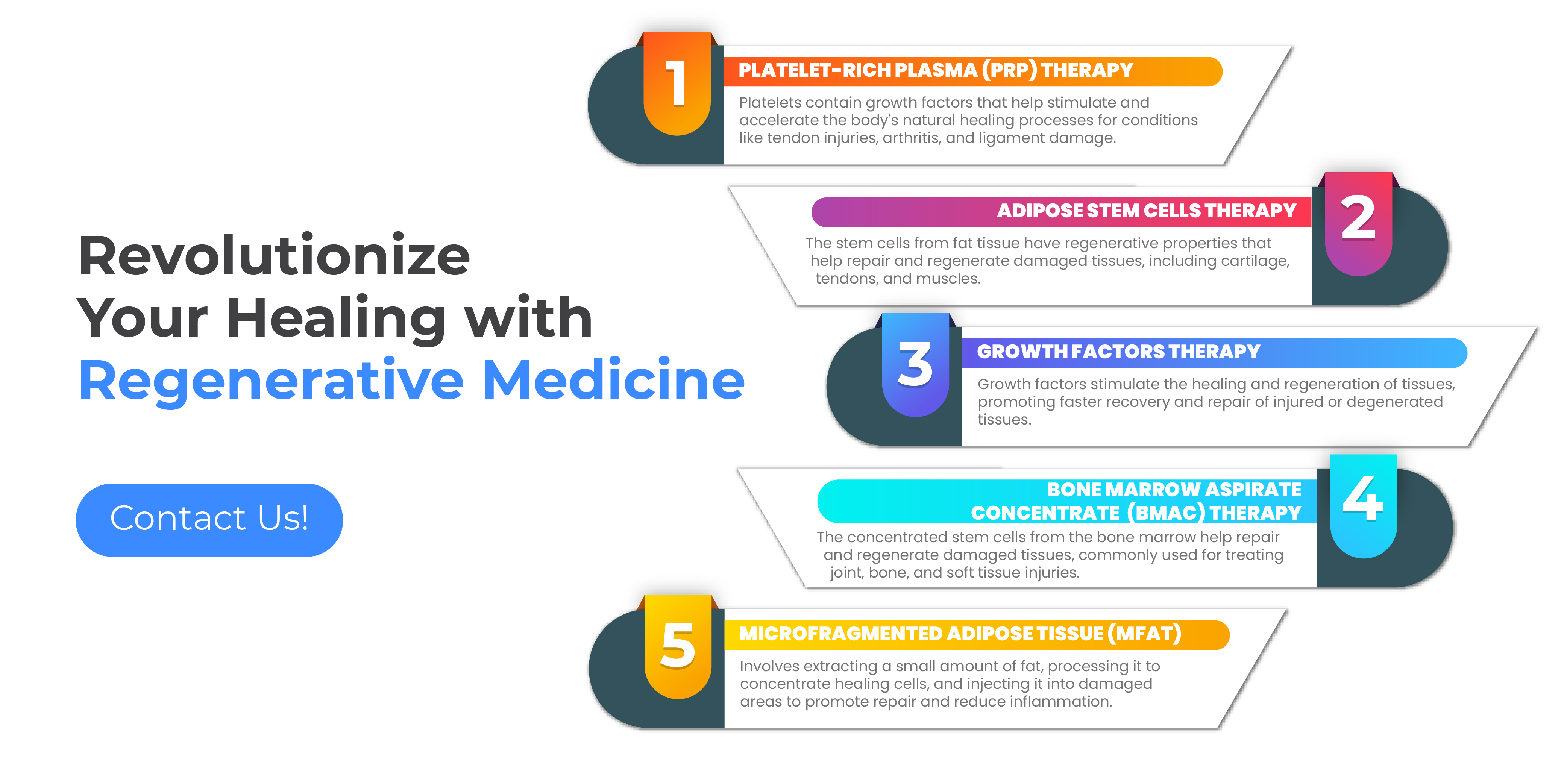 Regenerative Medicine